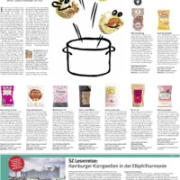 Süddeutsche Zeitung - Popkorn im Test